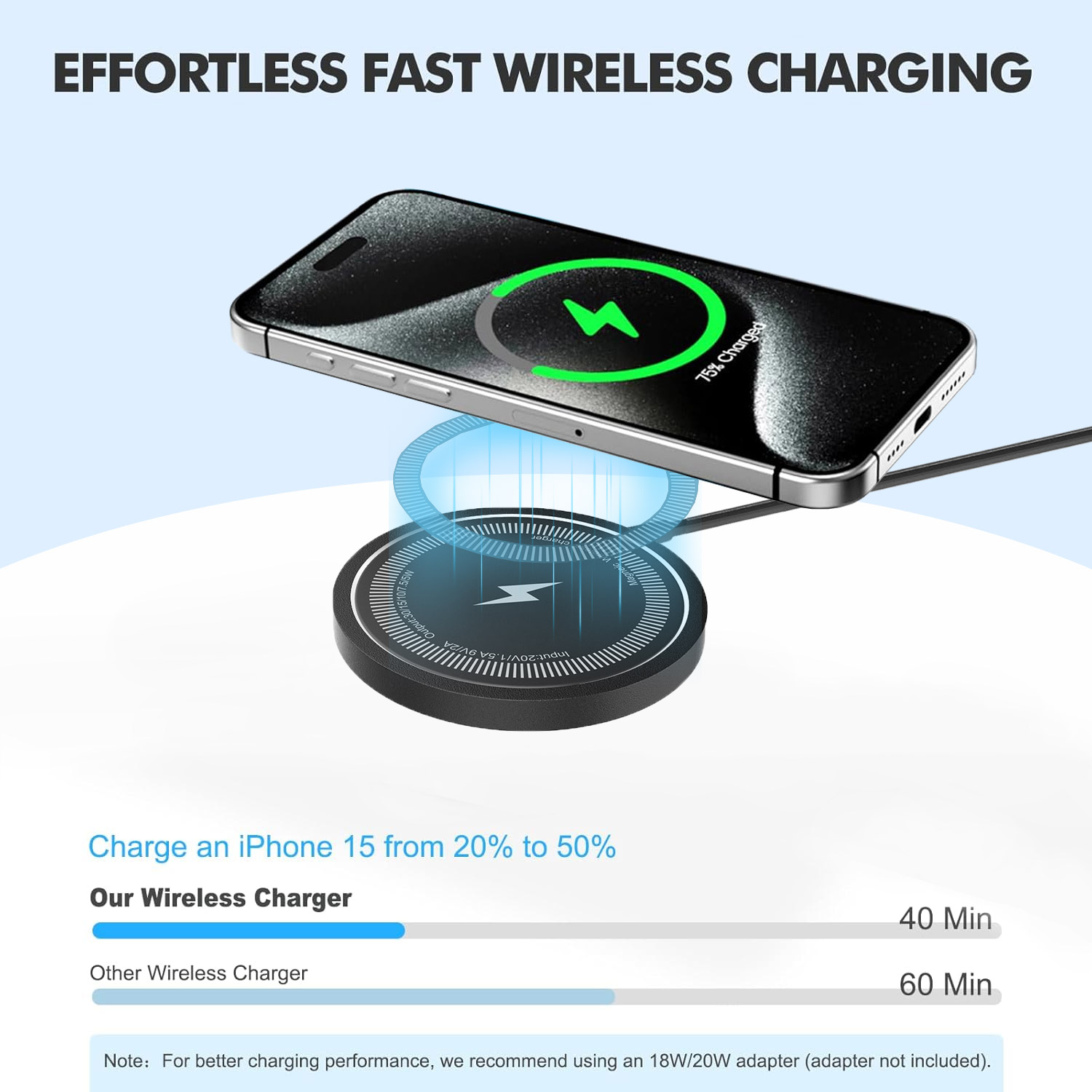 For Magsafe Wireless Charger P - Portable Wifi Hotspot incelemesi ve fiyatı