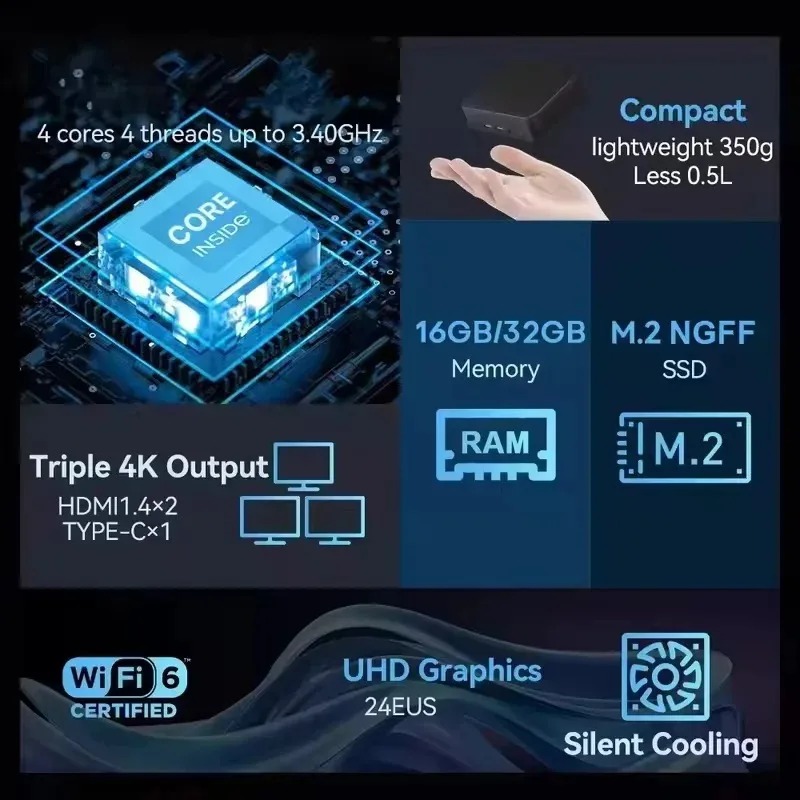 【Brand+】Mini PC Intel Core i9  - Mini Pc Windows incelemesi ve fiyatı