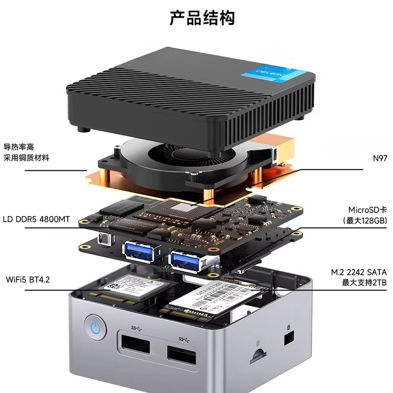 G5 Alder Lake N97 MINI PC Wind - Mini Pc Windows incelemesi ve fiyatı