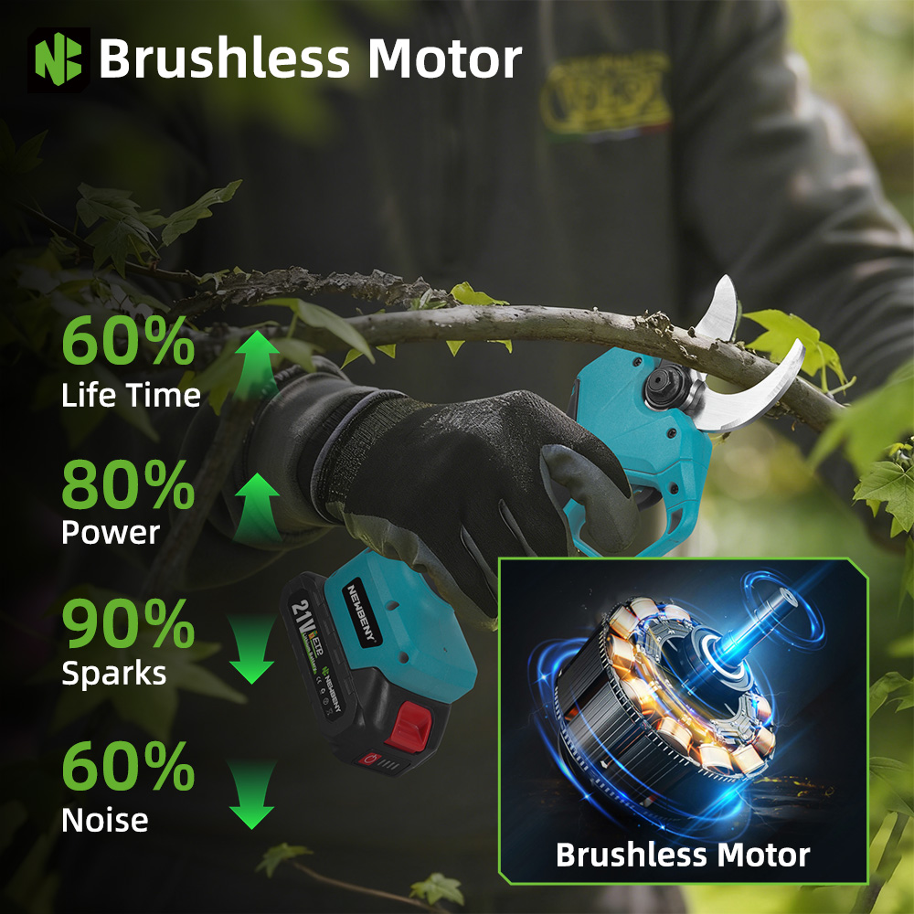 NEWBENY 65MM Cordless Electric - Electro Gadgets incelemesi ve fiyatı