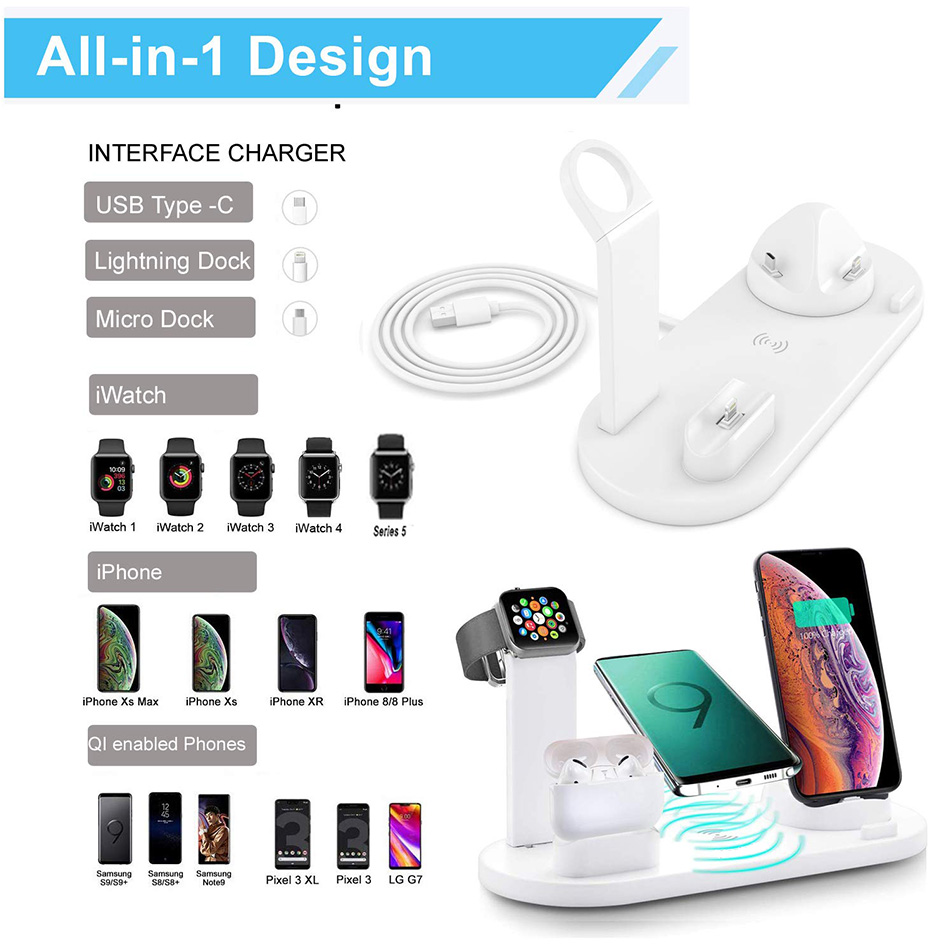 7 in 1 Wireless Charger Stand  - Portable Wifi Hotspot incelemesi ve fiyatı