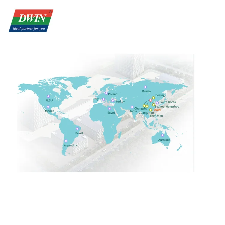 2026 DWIN 7 Inch TN  HD-MI Sui - Mini Pc Windows incelemesi ve fiyatı