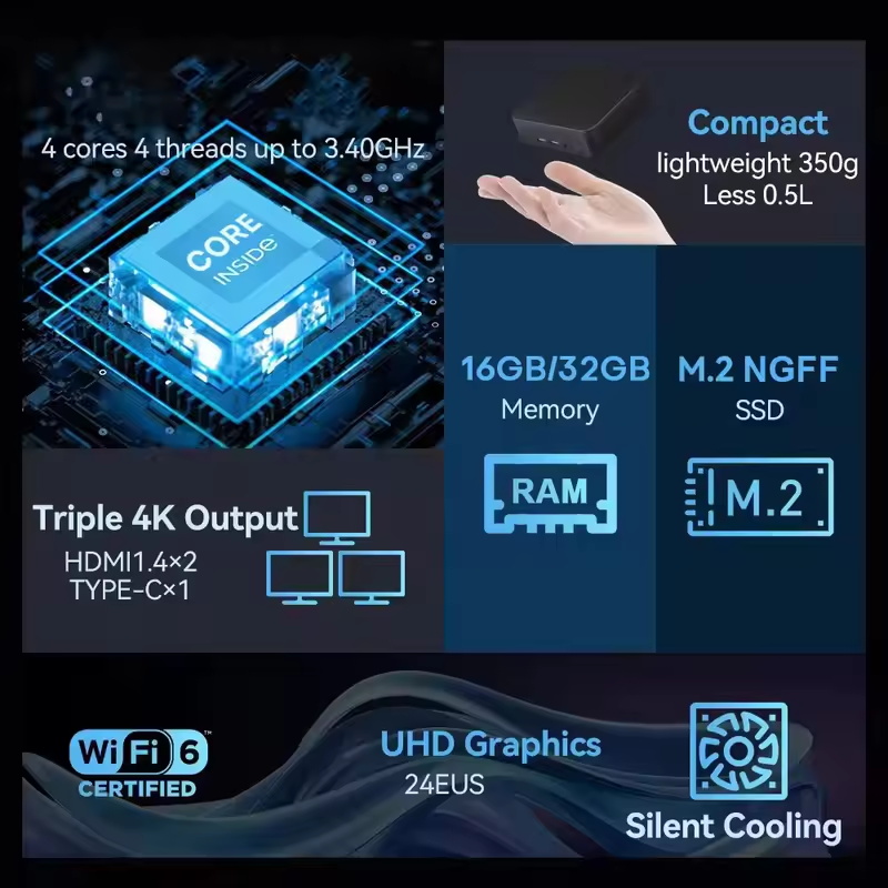 2026 MINI PC Windows 11 Pro Co - Mini Pc Windows incelemesi ve fiyatı