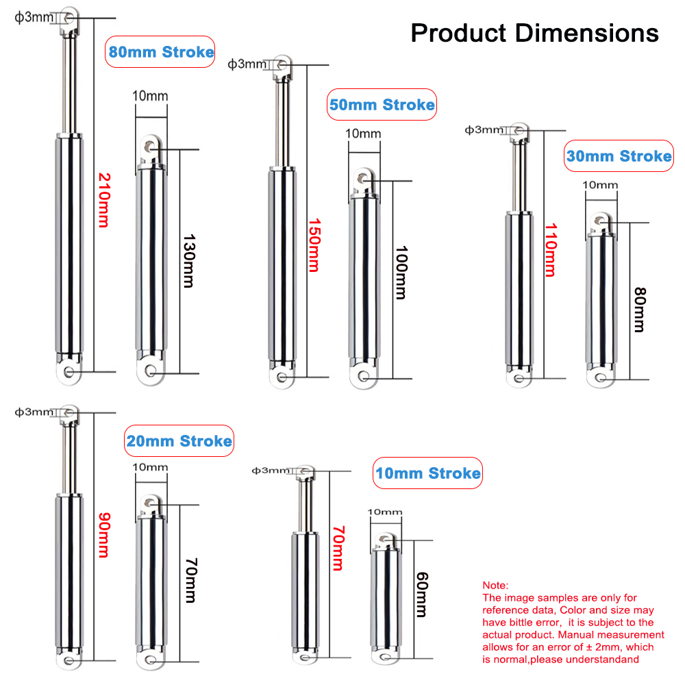 10mm Linear Actuator Retractab - Electro Gadgets incelemesi ve fiyatı