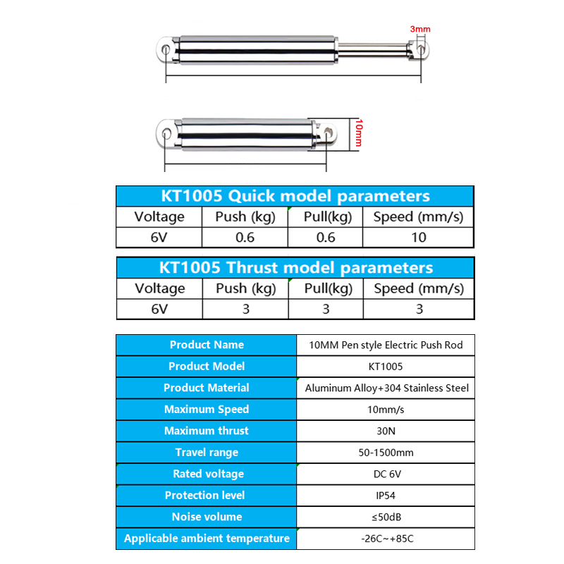 10mm Linear Actuator Retractab - Electro Gadgets incelemesi ve fiyatı