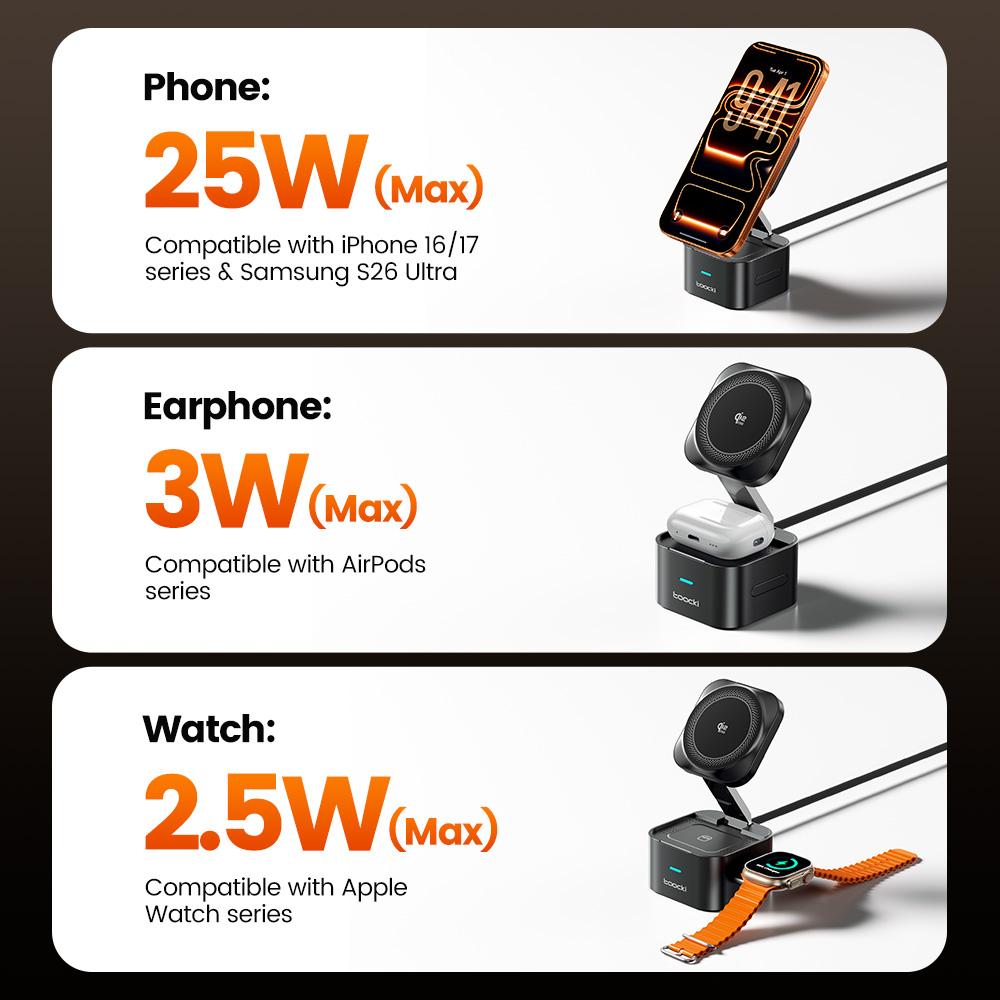 Toocki QI2.2 25W Wireless Char - Portable Wifi Hotspot incelemesi ve fiyatı