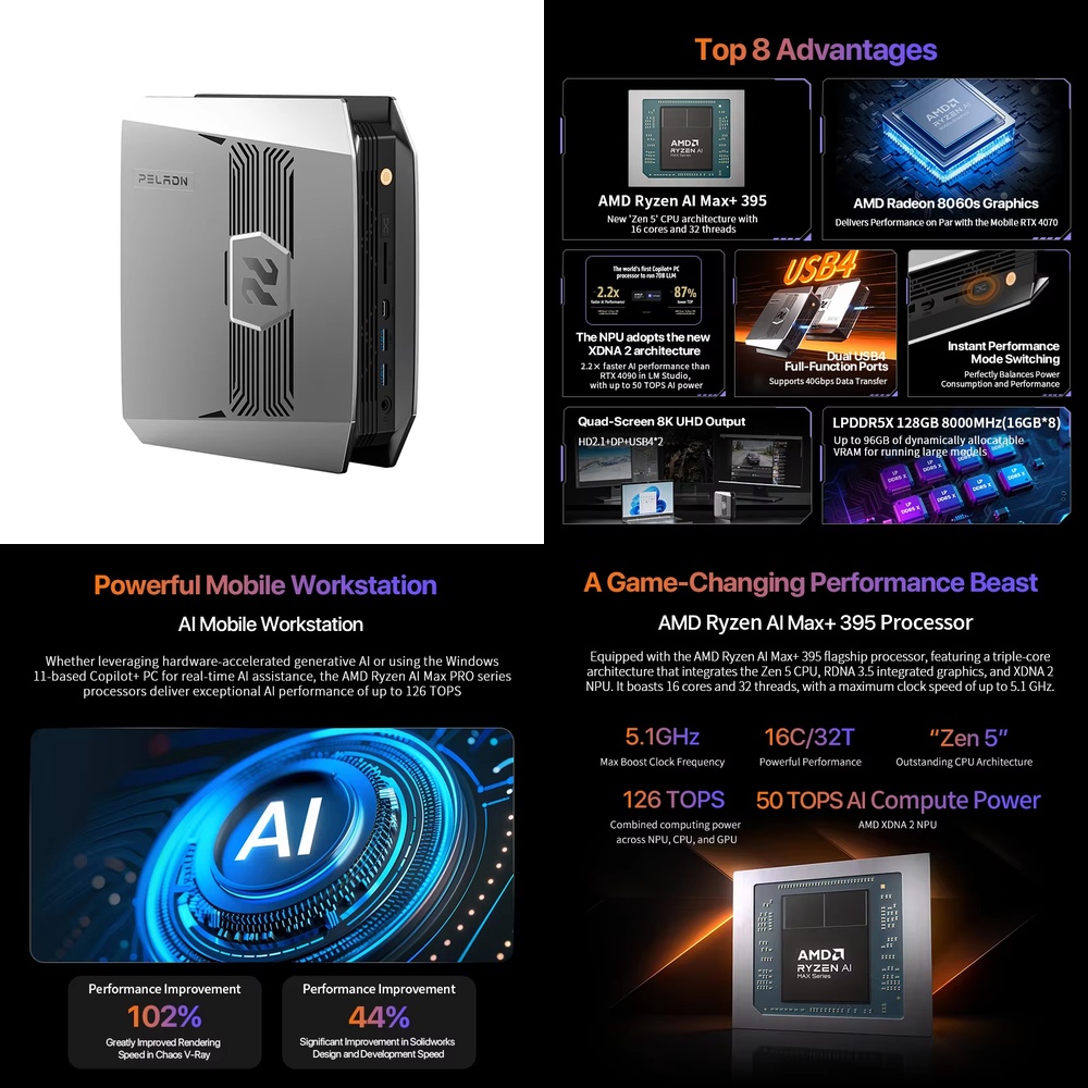 OpenClaw Ryzen AI Max+ 395 Min - Mini Pc Windows incelemesi ve fiyatı