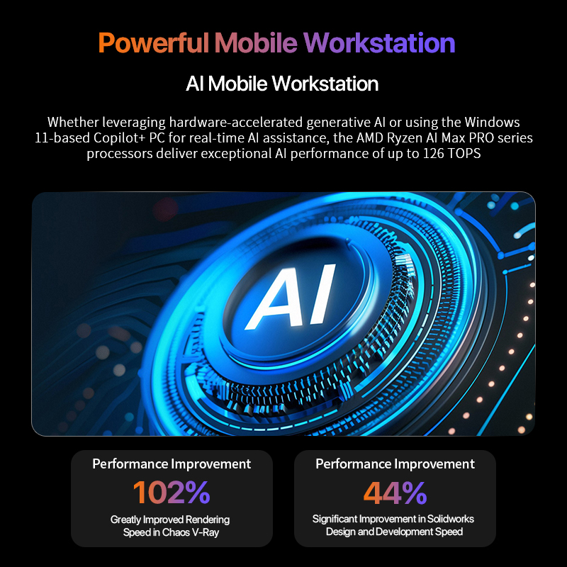 OpenClaw Ryzen AI Max+ 395 Min - Mini Pc Windows incelemesi ve fiyatı