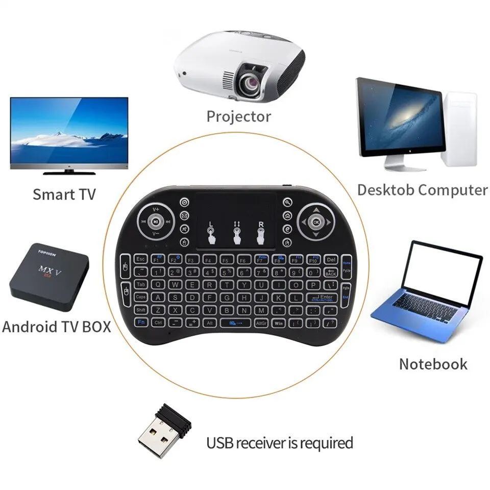 Mini Wireless Keyboard 2.4GHz  - Mini Pc Windows incelemesi ve fiyatı