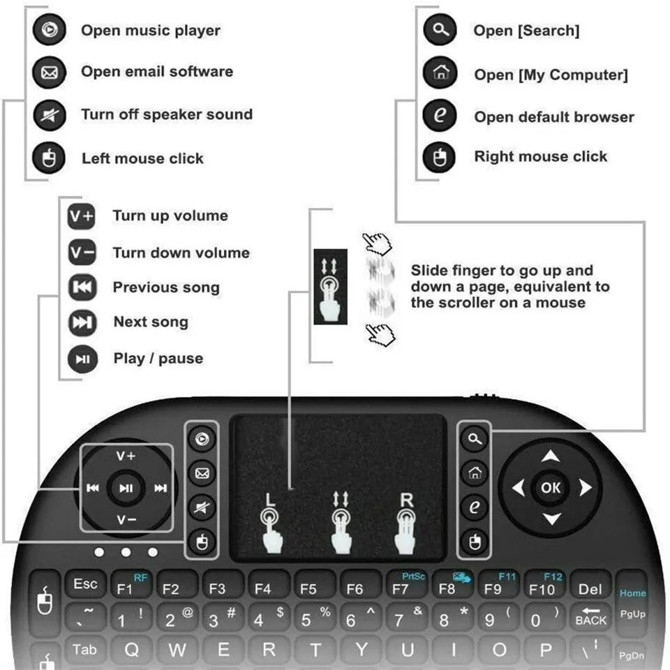 Mini Wireless Keyboard 2.4GHz  - Mini Pc Windows incelemesi ve fiyatı