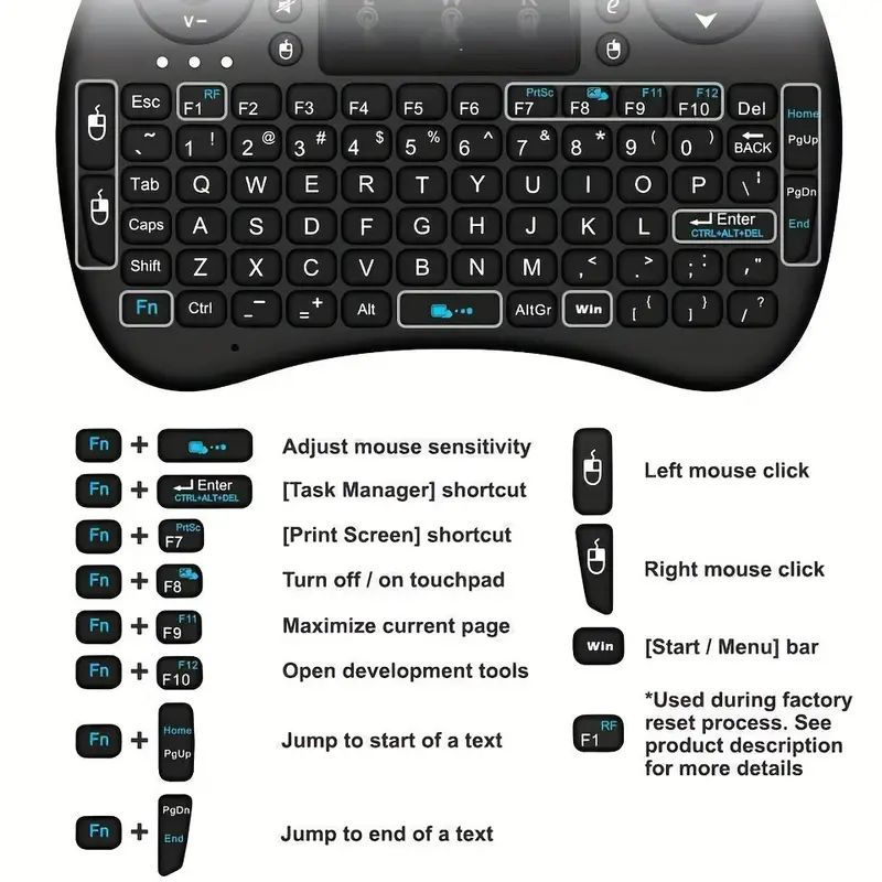 Mini Wireless Keyboard 2.4GHz  - Mini Pc Windows incelemesi ve fiyatı