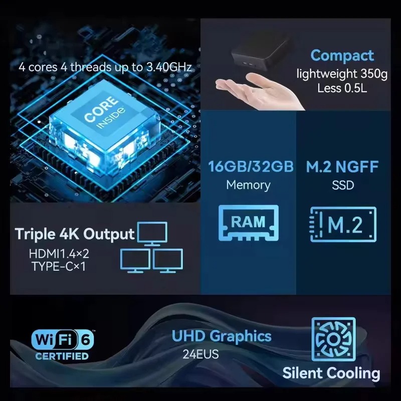 New Intel Core N150 Windows 11 - Mini Pc Windows incelemesi ve fiyatı